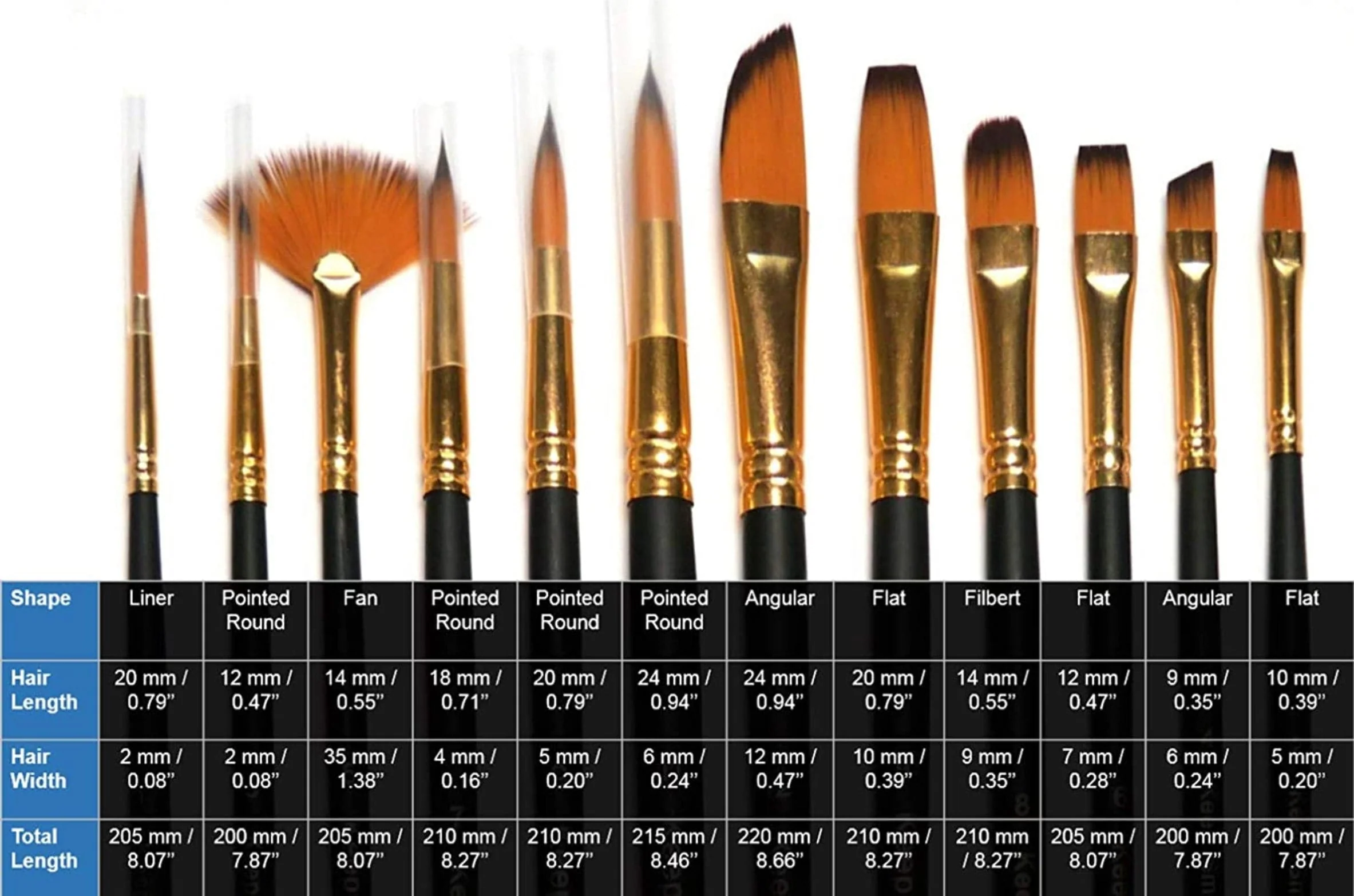 Keep Smiling Mix Artist Brush Set 12Pcs - Image 3